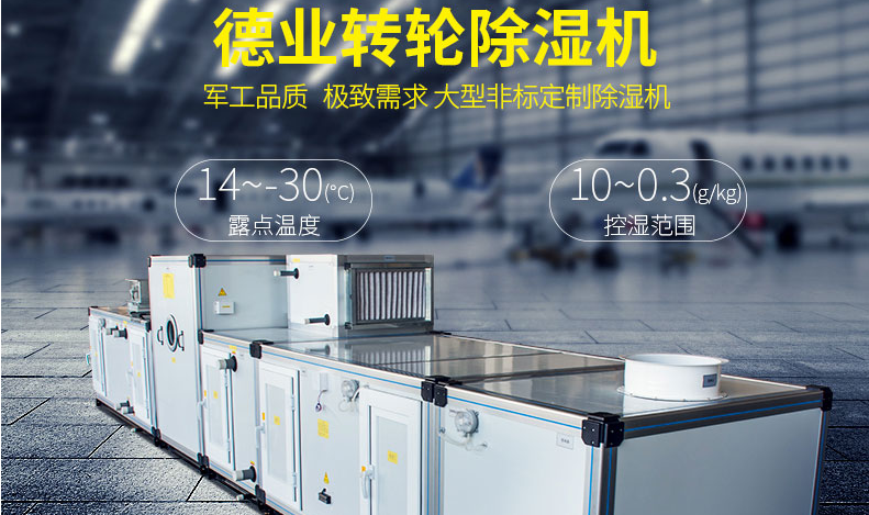 转轮除湿机——发展篇