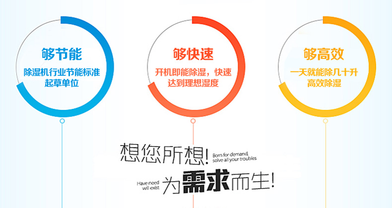 变频除湿机的优点